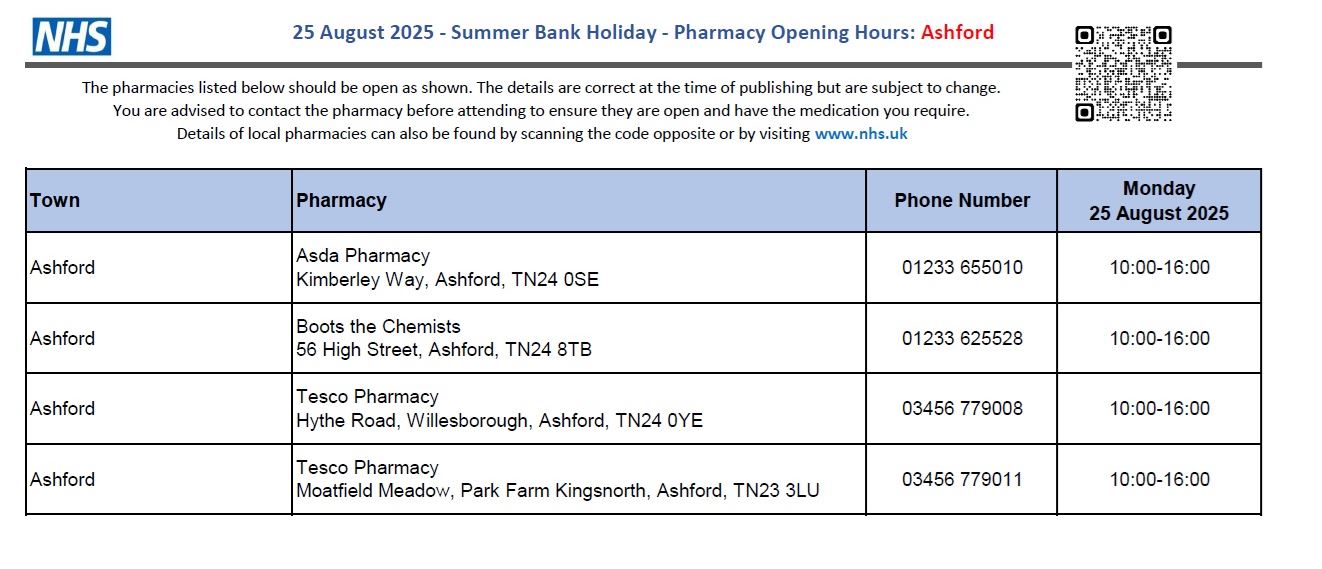 pharmacy
